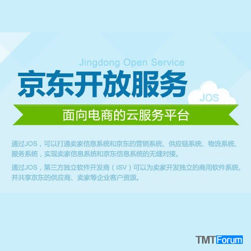 Jingdong_Open_Service